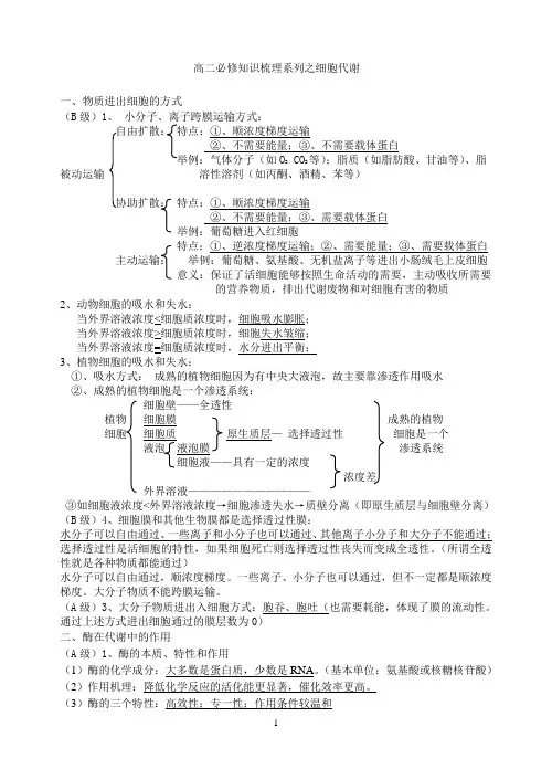 高二必修知识梳理系列之细胞代谢