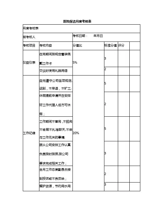 医院保洁月度考核表