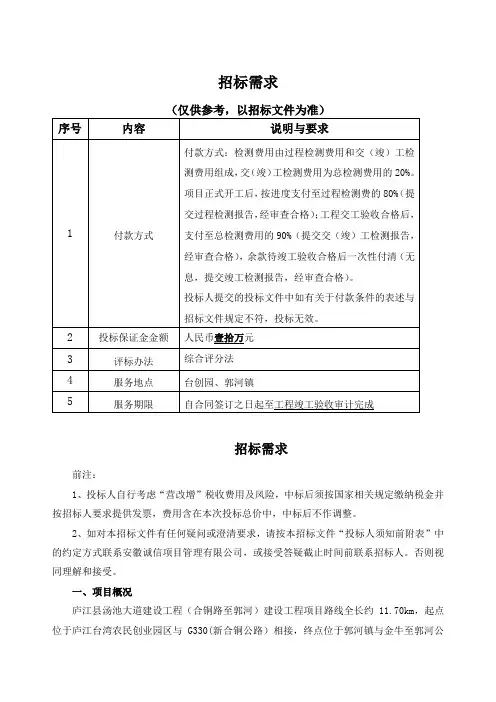 货物需求一览表