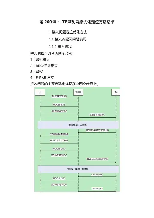 第200课：LTE常见网络优化定位方法总结