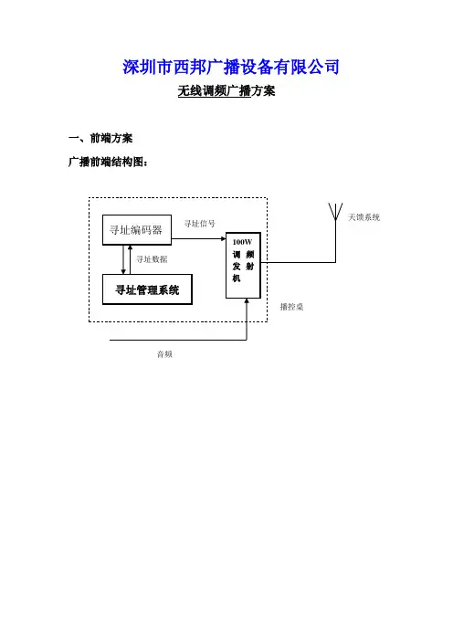 无线调频广播方案..