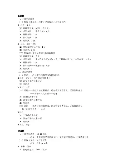 专利代理人-实物答题模板目录