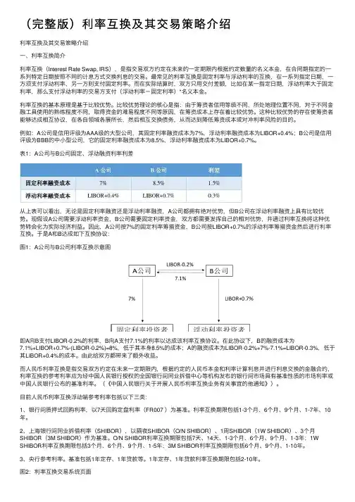 （完整版）利率互换及其交易策略介绍