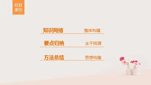 高中数学第2章圆锥曲线与方程章末复习提升课件苏教版选修2
