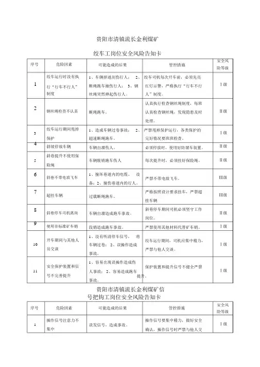 金利煤矿岗位安全风险告知卡.docx