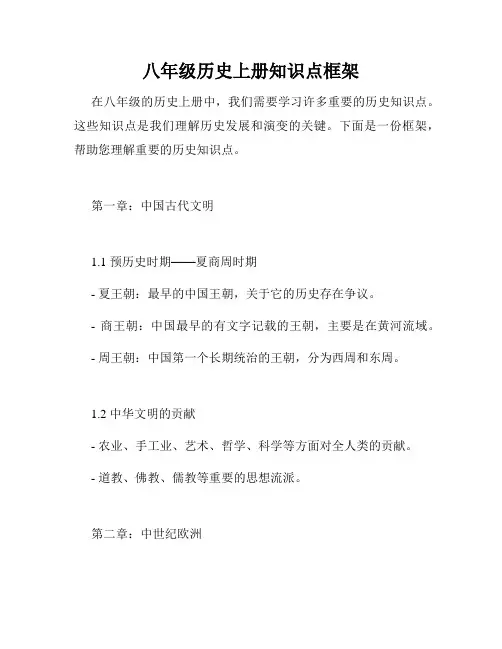 八年级历史上册知识点框架