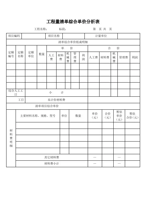 工程量清单综合单价分析表