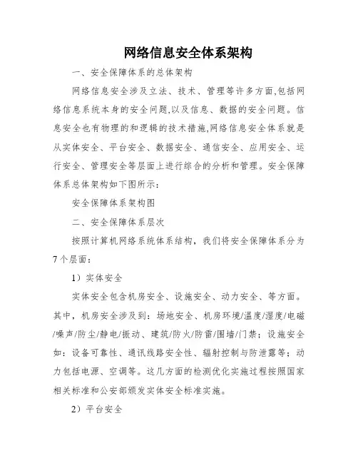 网络信息安全体系架构