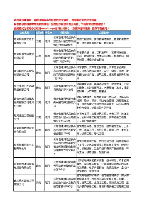 新版云南省红河建筑工程服务工商企业公司商家名录名单联系方式大全151家