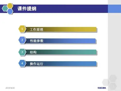 【PPT课件】往复式压缩机课件.