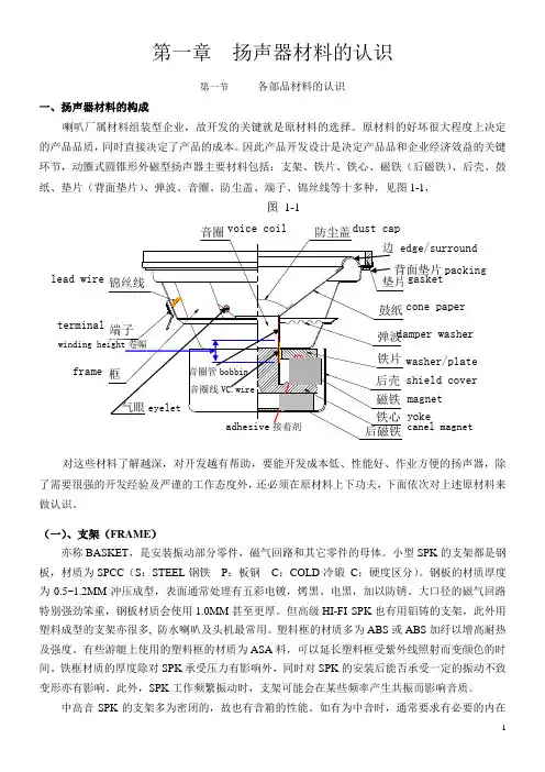 扬声器设计手册1