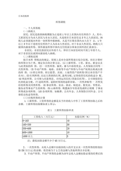 日本的税种