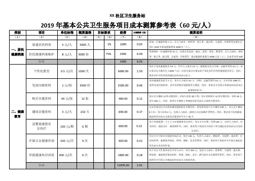 基本公共卫生服务项目成本测算表