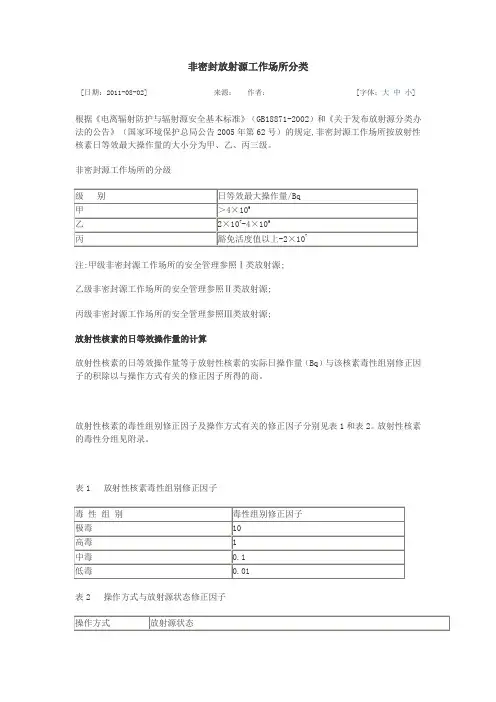 非密封放射源工作场所分类