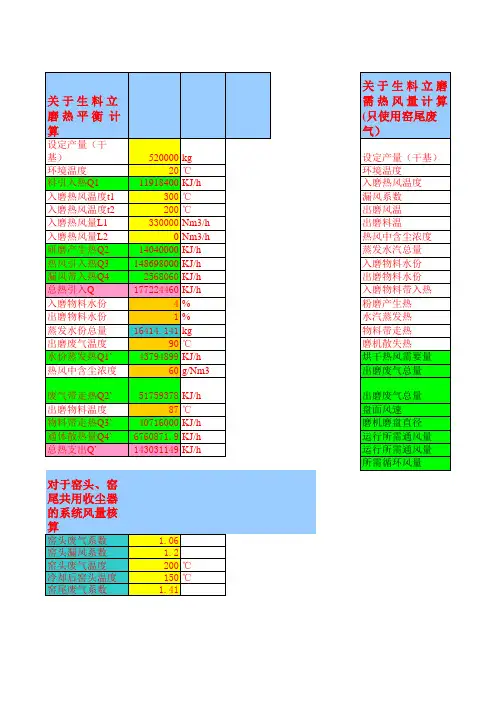 立磨热平衡计算EXCEL版