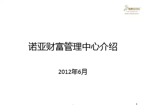 诺亚财富介绍PPT课件