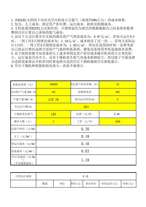 PSA制氮系统(含空压)的成本核算