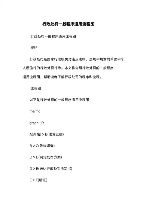 行政处罚一般程序通用流程图