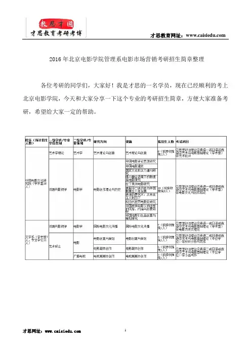 2016年北京电影学院管理系电影市场营销考研招生简章整理