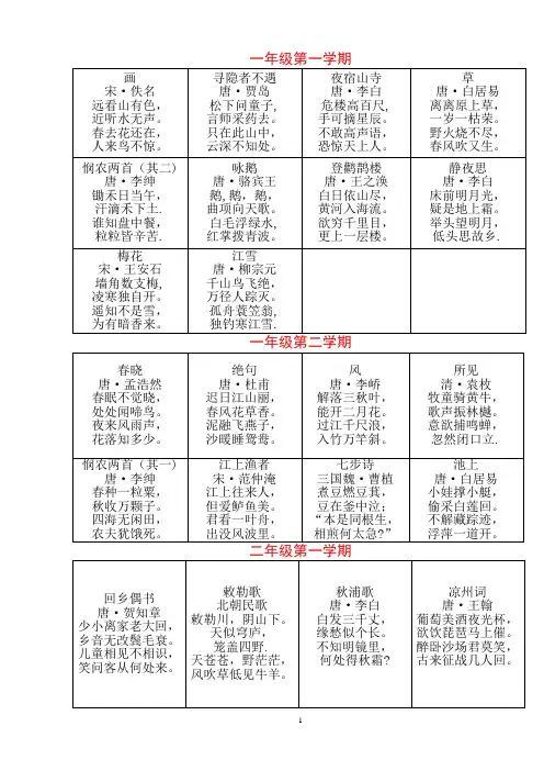 沪教版小学语文古诗名言-上海