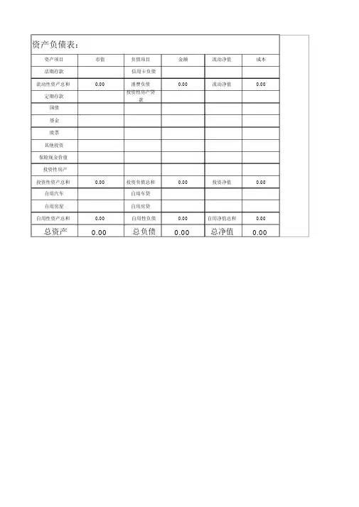 专业的家庭财务分析表