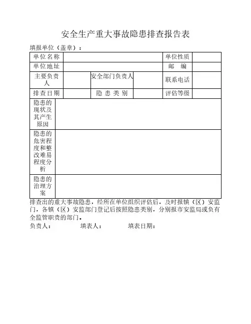 安全生产重大事故隐患排查报告表