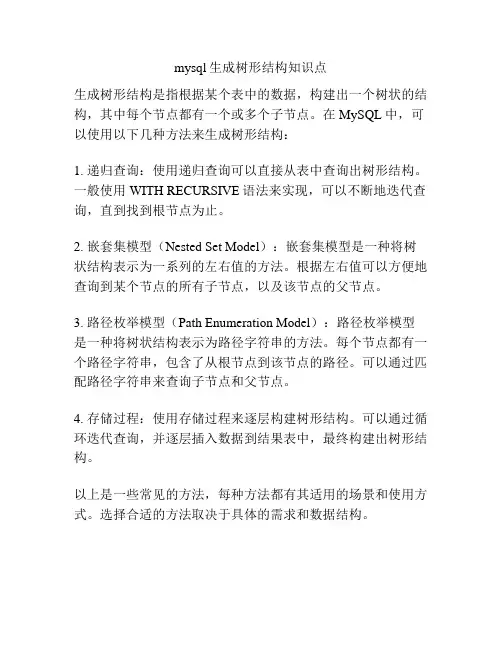 mysql生成树形结构知识点
