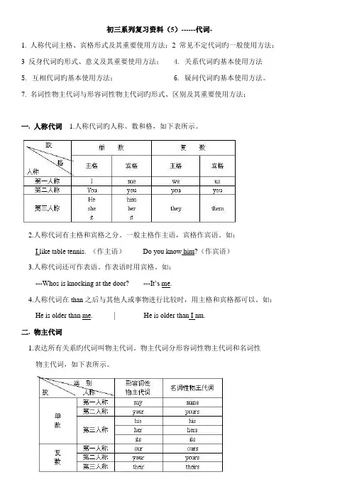 2023年初三英语复习资料全套