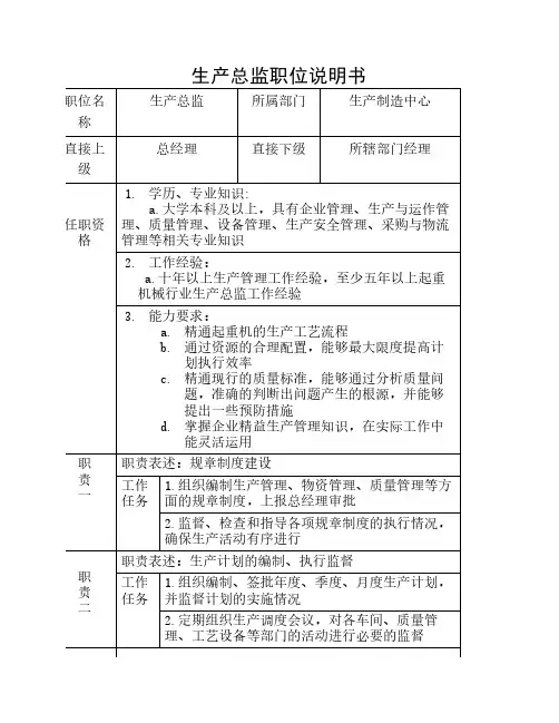 生产总监职位说明书