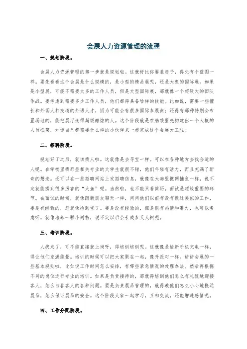 会展人力资源管理的流程