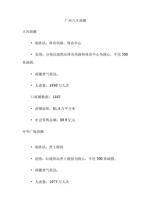 广州八大商圈