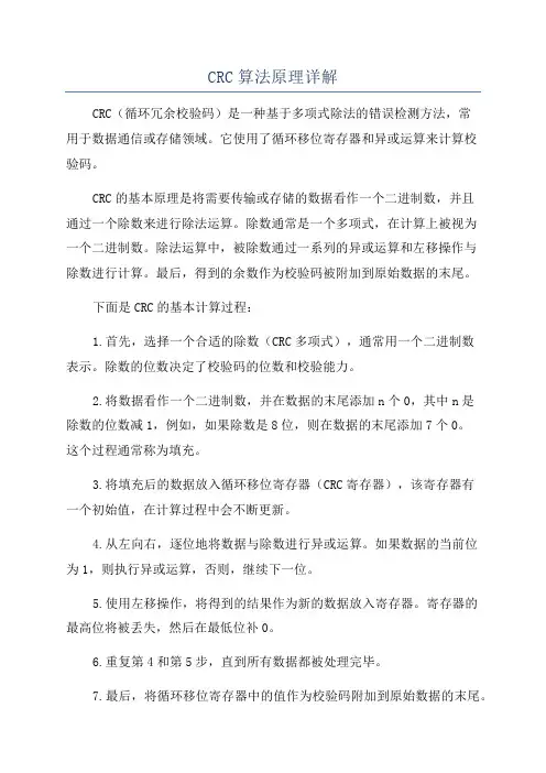 CRC算法原理详解