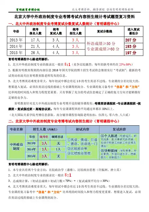 北大中外政治制度专业考博指定参考书考试题型