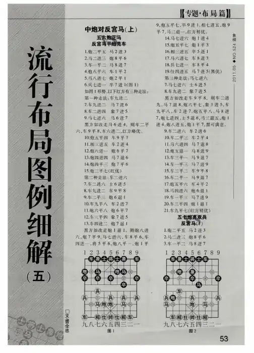 流行布局图例细解(五)