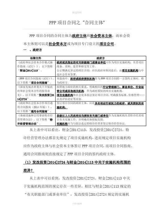 项目合同之“合同主体”