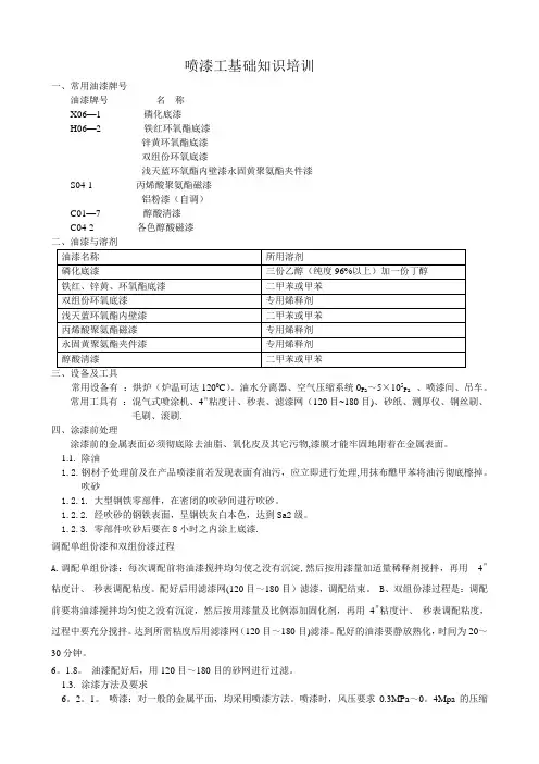 喷漆工基础知识培训