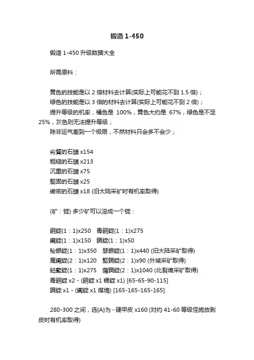 锻造1-450