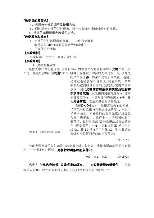 利用光栅测光波波长