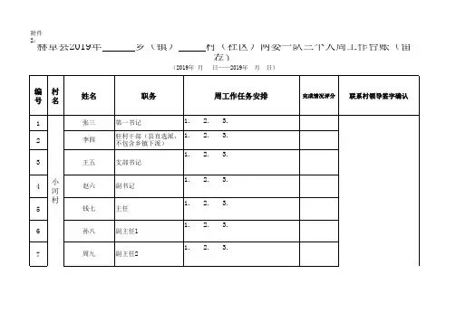 驻村第一书记周工作台账(一周一张)