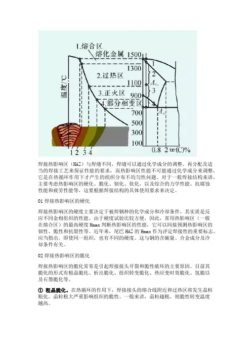 焊接热影响区的性能
