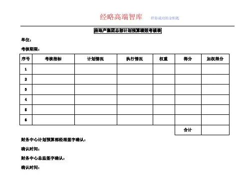 房地产集团总部全面绩效考核计划预算指标及考核标准