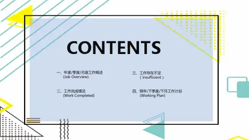 创意年终总结PPT模板 (3)