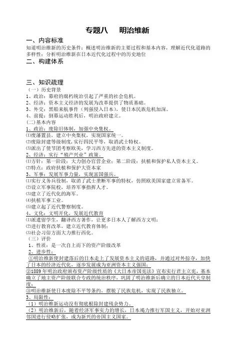专题八   明治维新