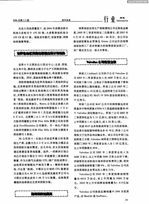 世界各地区润滑油基础油现状和趋势
