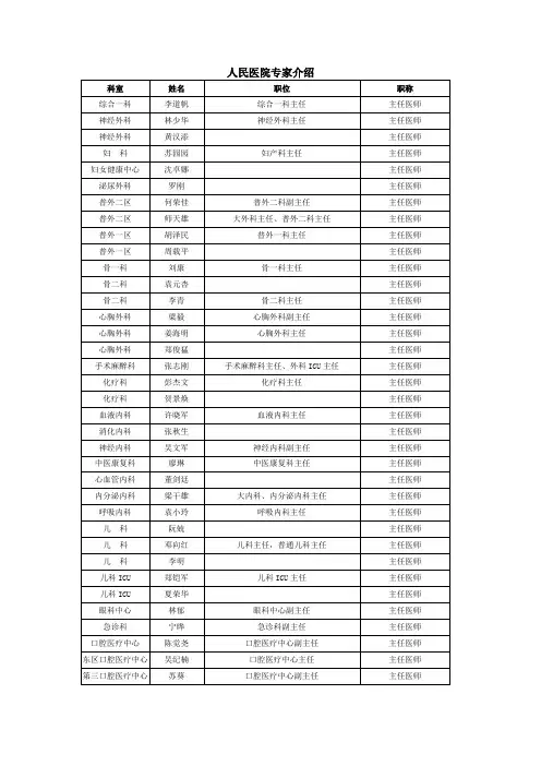 人民医院专家介绍