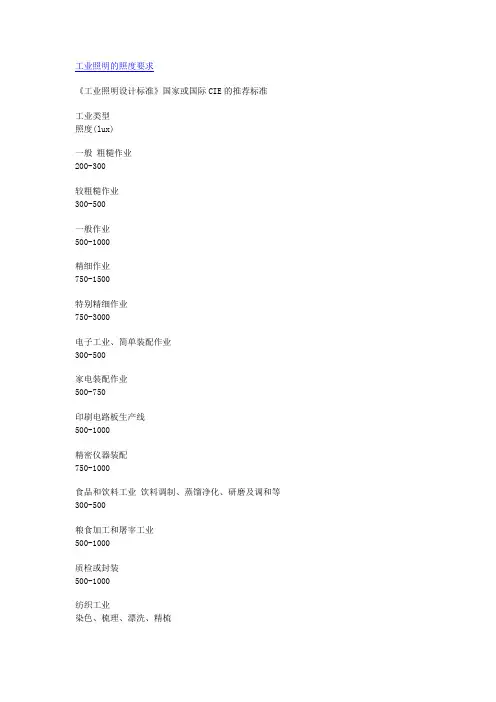 工业照明的照度要求