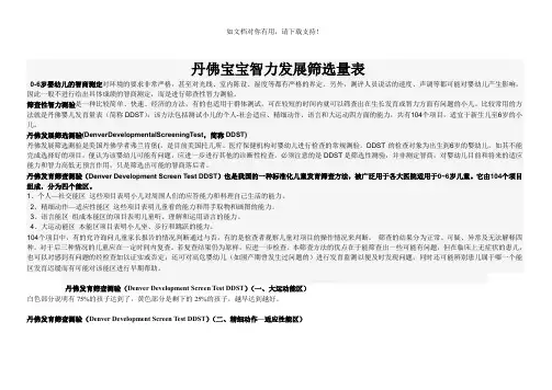 丹佛智力发展筛选量表