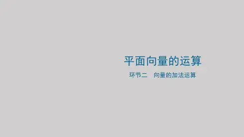 向量的加法运算 课件——高一下学期数学人教A版(2019)必修第二册