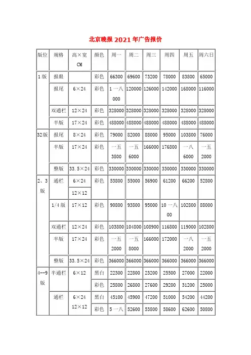 北京晚报年度广告报价