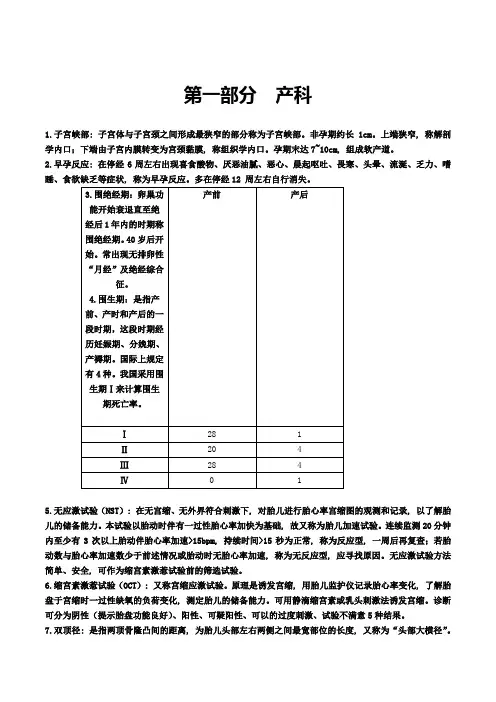 妇产科名词解释整理